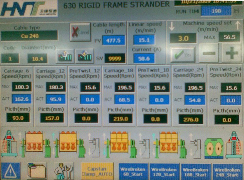 60盤框絞機工作參數(shù)